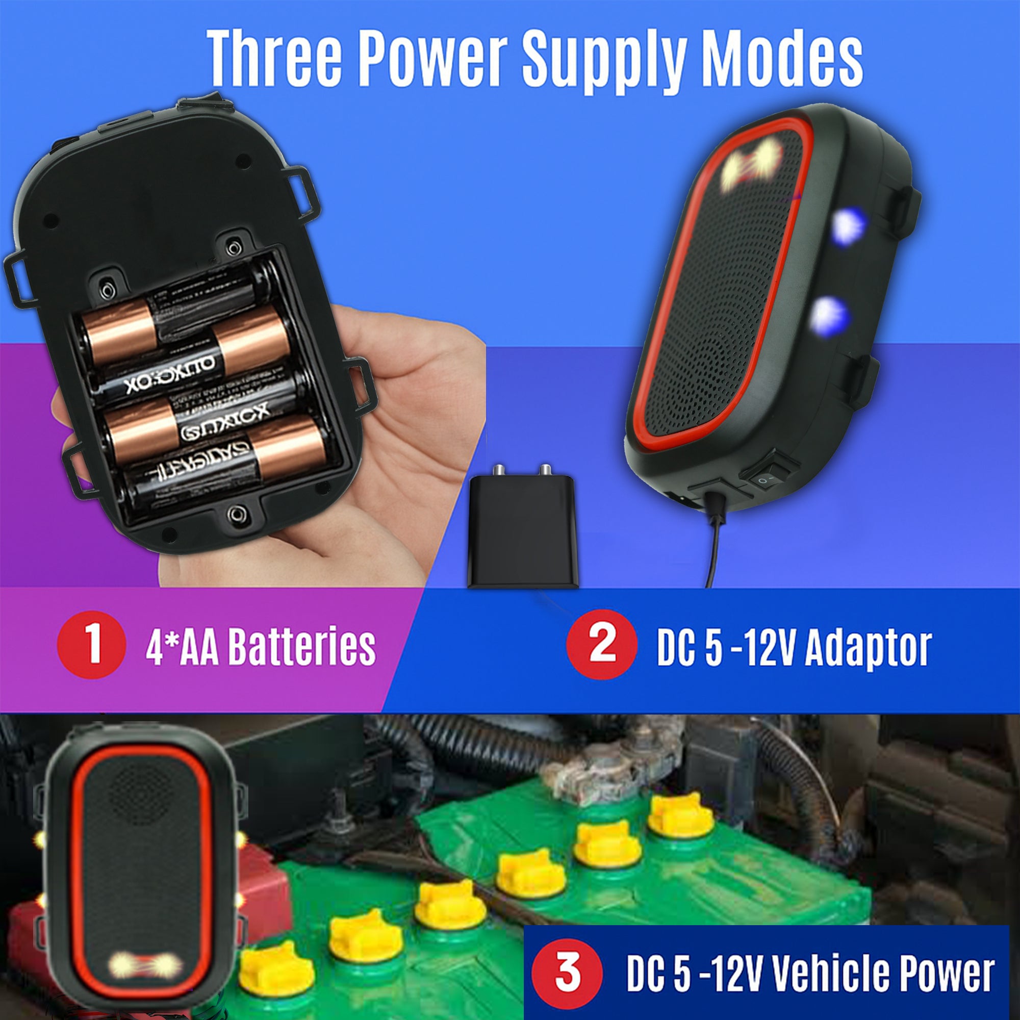 BubblyMinds Ultrasonic Car Rat Repeller — 5th Gen | Plug & Play | Protects Engine from Rat Damage